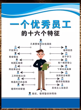 能量树海报心理咨询室
