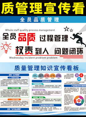 车间现场管理看板公示栏海报贴纸6S5S质量品质安全宣传栏体系墙贴