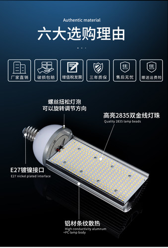 高亮led路灯头大功率市政路灯灯泡E40螺口单面发光灯替换老式钠灯 - 图2