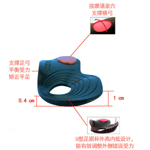 o型腿矫正鞋垫足内翻儿童成人xo形腿纠正神器膝内翻小腿外翻男女 - 图1
