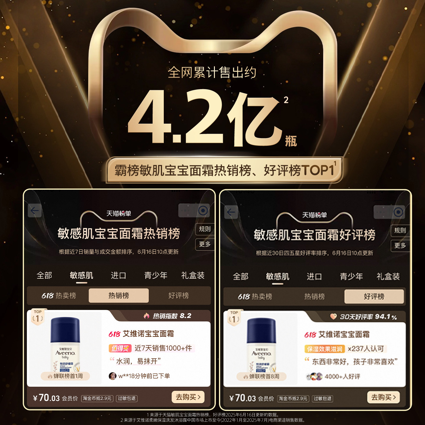 艾惟诺艾维诺婴幼儿秋冬保湿补水特润面霜宝宝儿童滋润舒缓润肤乳