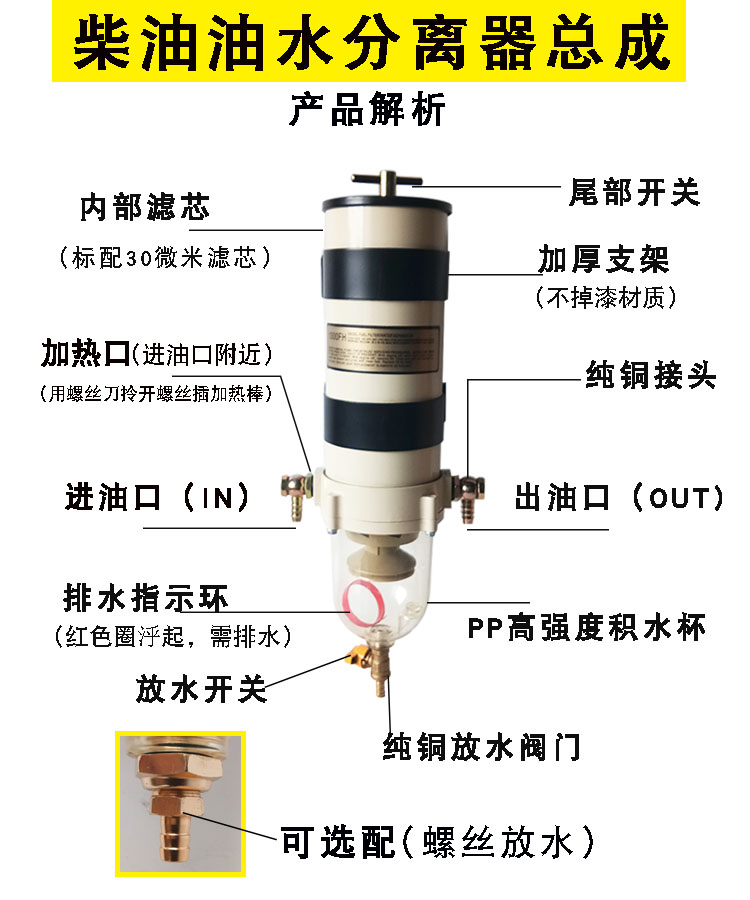 货车柴油油水分离器滤清器滤芯总成加装改装过滤器精滤1000fh/fg-图0