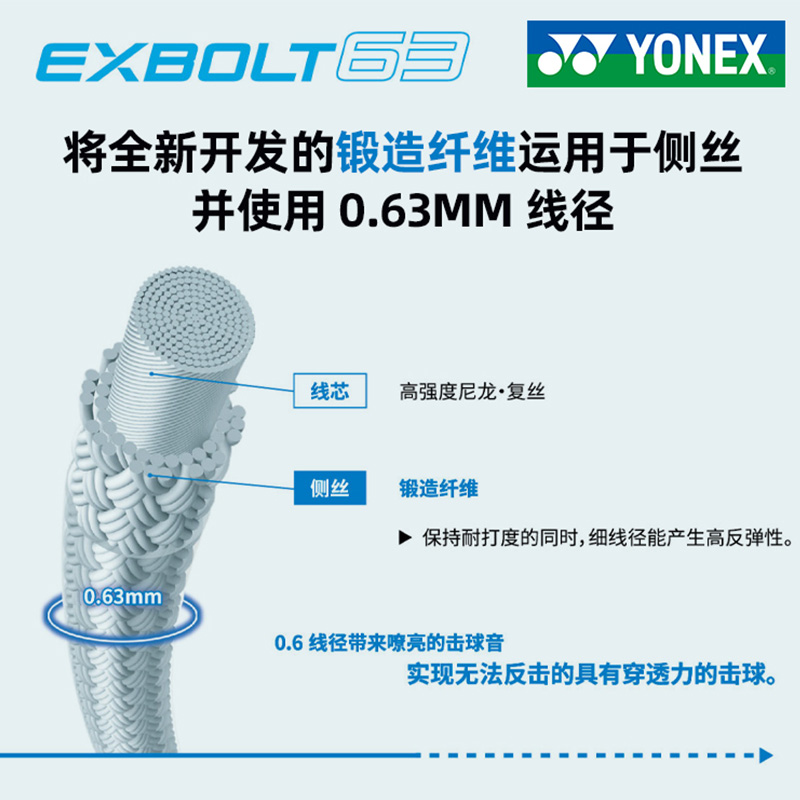 YONEX官方正品羽毛球线拉线ab子母线yy尤尼克斯bg80P 99 95 63 AS - 图1