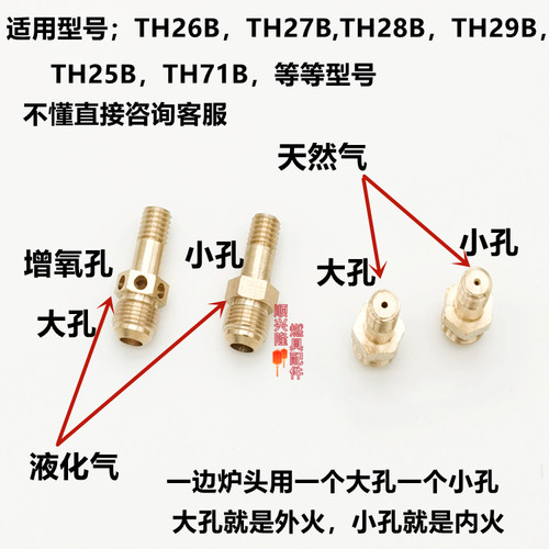 适合方太02-TH29B/TH27B、TH28B燃气灶改气源喷嘴天然气改液化气-图0