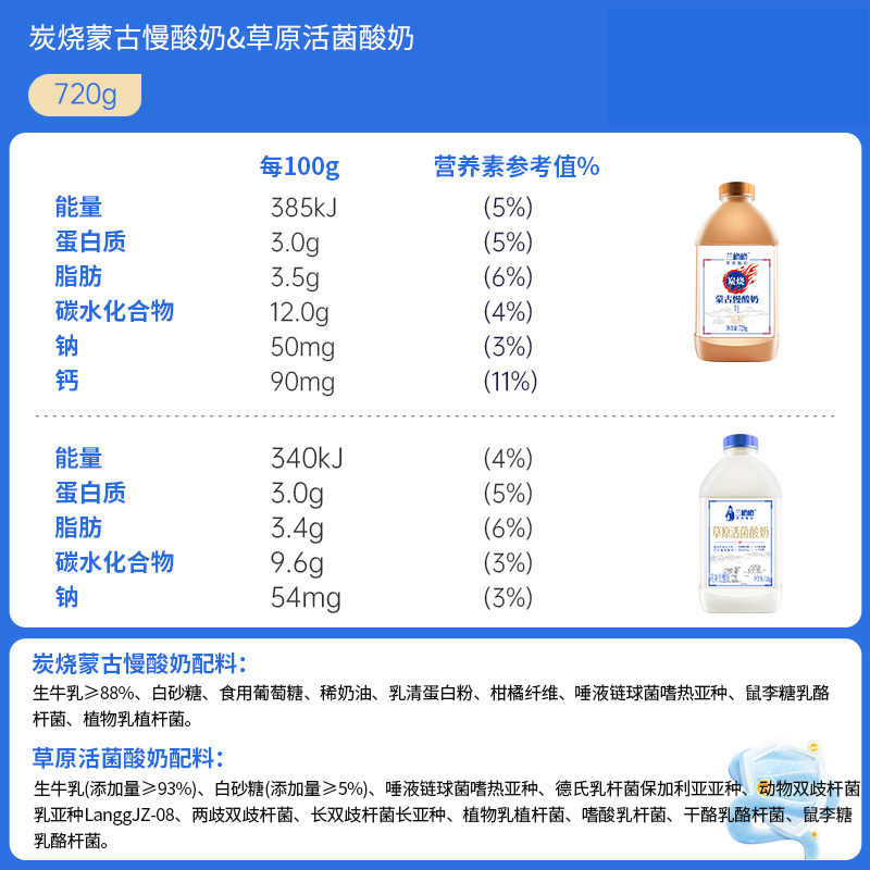 兰格格草原活菌低温酸奶720g*2瓶 内蒙古低温酸奶生牛乳营养代餐