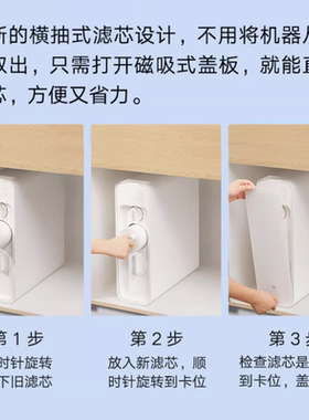 沁安特适配小米净水器S1800G滤芯3in1复合滤芯RO反渗透UF超滤膜