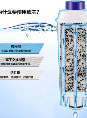 德龙咖啡机滤芯软水过滤器配件