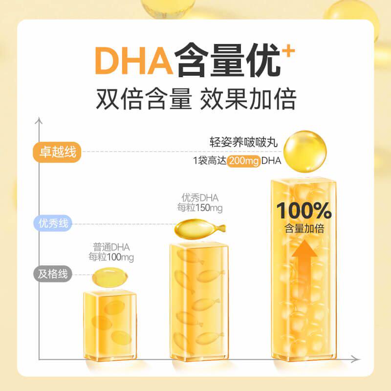 轻姿养DHA藻油啵啵丸 30袋/盒(4粒/袋)