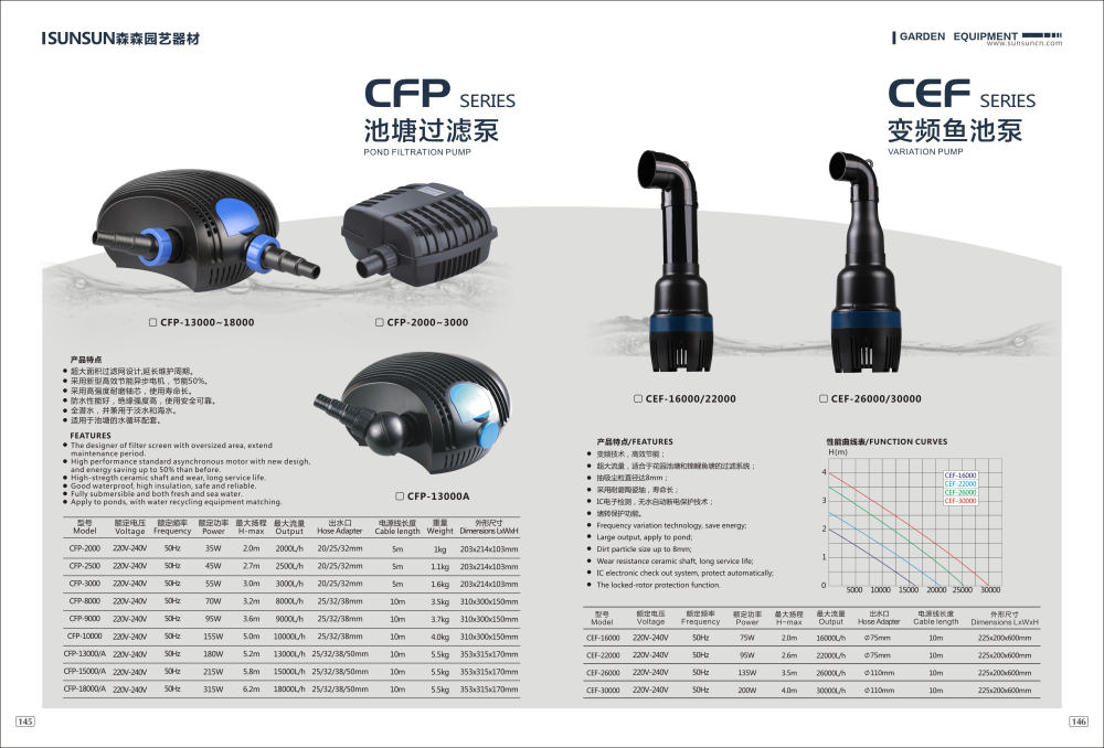 森森 池塘假山鱼池 潜水过滤 水循环  抽水泵 CFP-2000/2500/3000 - 图0