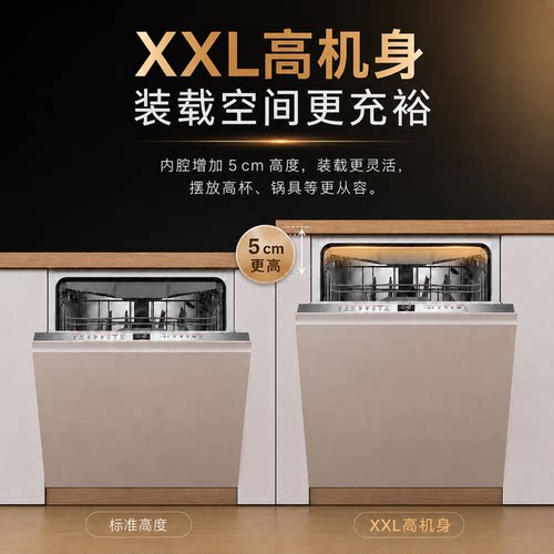 奶爸家德国制造Bosch博世原装进口沸石8系新全嵌洗碗机SMD8TCX04E - 图0