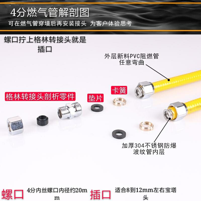 304不锈钢燃气管天然气煤气软管家用防爆热水器灶具波纹管道34分-图1