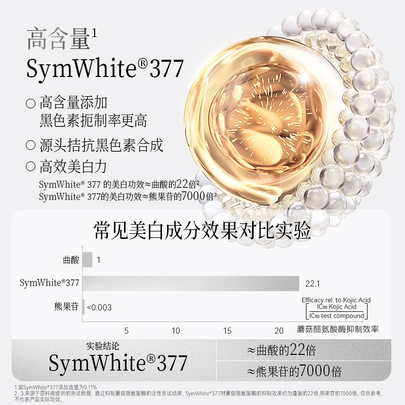 【双11狂欢节】FAN BEAUTY DIARY范冰冰同款白月光四部曲水乳套装