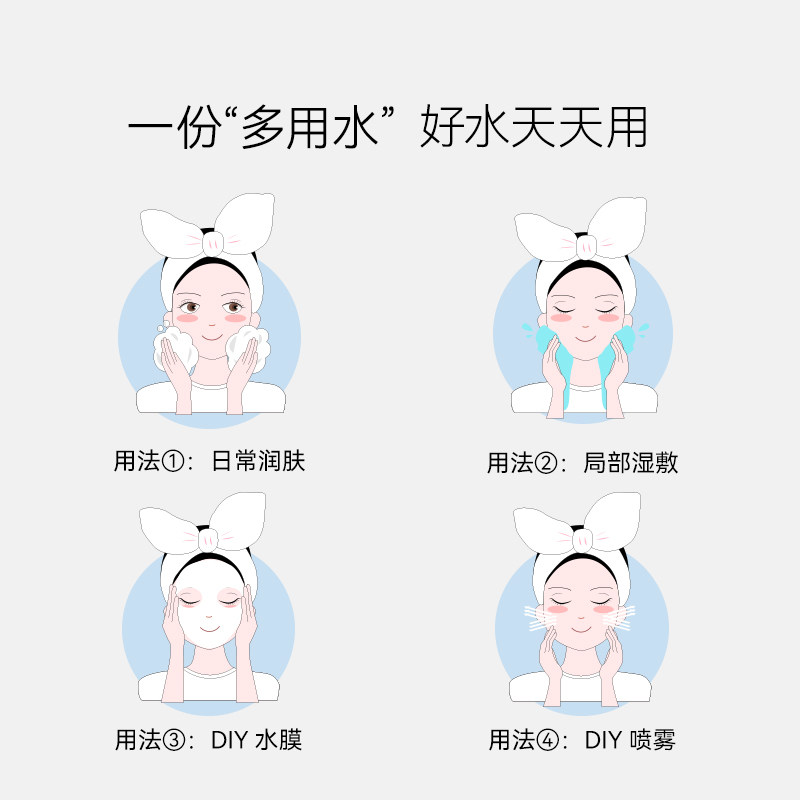 FAN BEAUTY DIARY范冰冰同款海葡萄精粹水化妆水爽肤水补水保湿