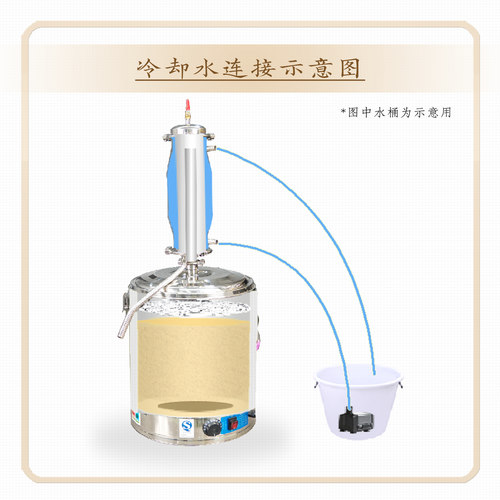 家用小型304不锈钢蒸馏酿酒设备不焦锅蒸酒烧白酒纯露自动酿酒机 - 图3