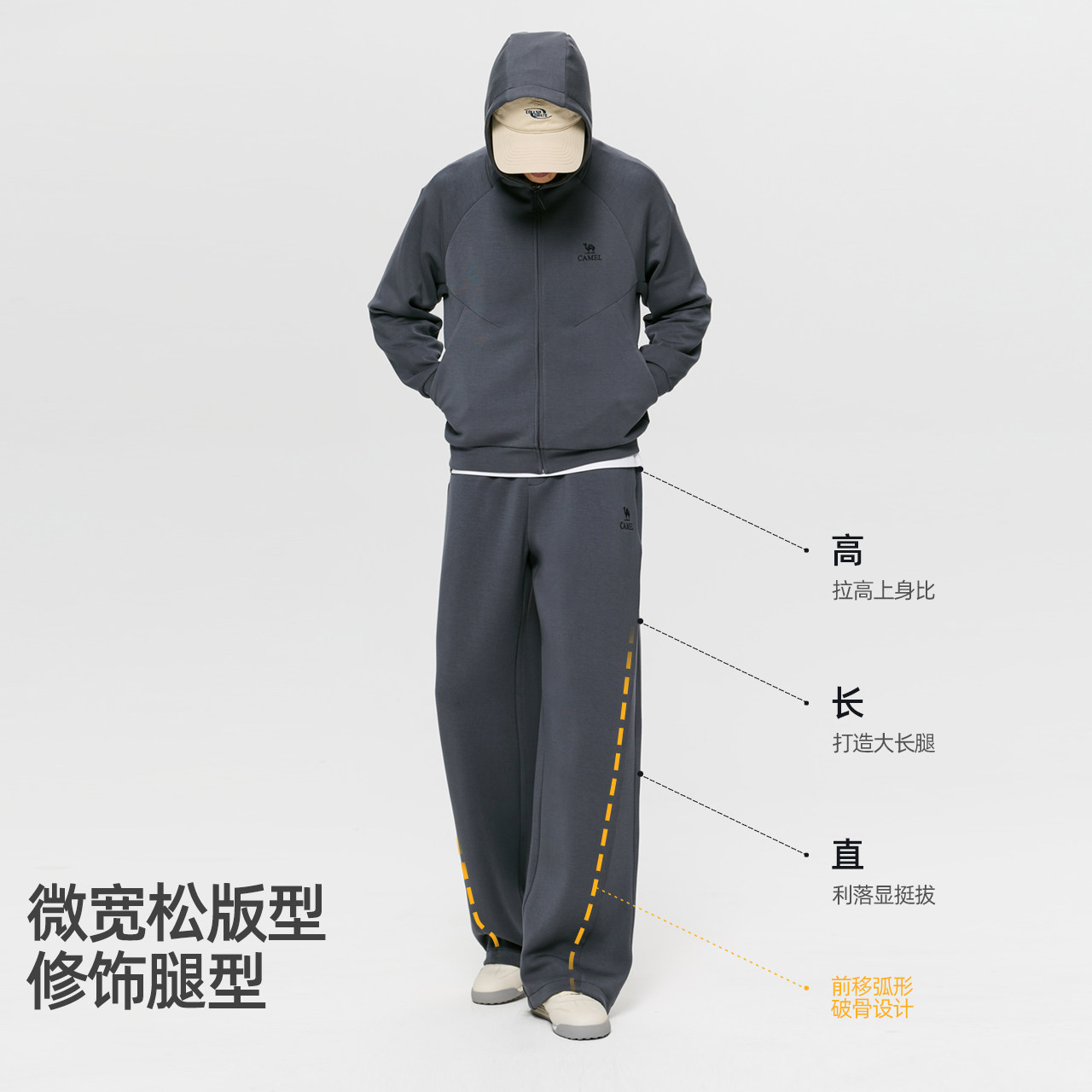 图 3