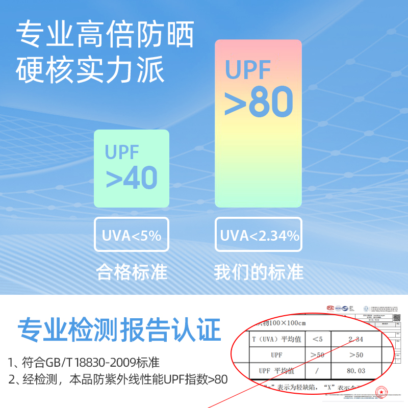 骆驼户外防晒衣男女同款24年春夏季轻薄透气冰丝凉感防晒服皮肤衣-图3