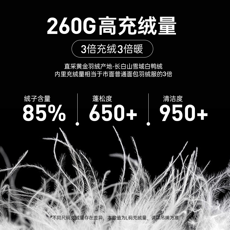 [陈钰琪同款]骆驼火山羽绒服2.0女装2025短款王者凯甲黑色面包服