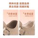 ເກີບຜູ້ຍິງ Camel 2025 Spring Casual Retro Baotou Birkenstock Shoes Women's Retro Shoes Flat Round Toe Shoes