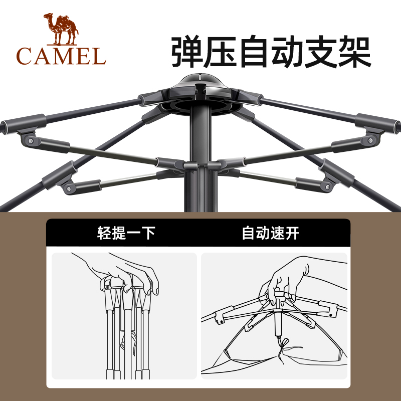 骆驼户外液压帐篷便携式野营加厚弹开防雨露营全自动野外沙滩帐蓬 - 图2