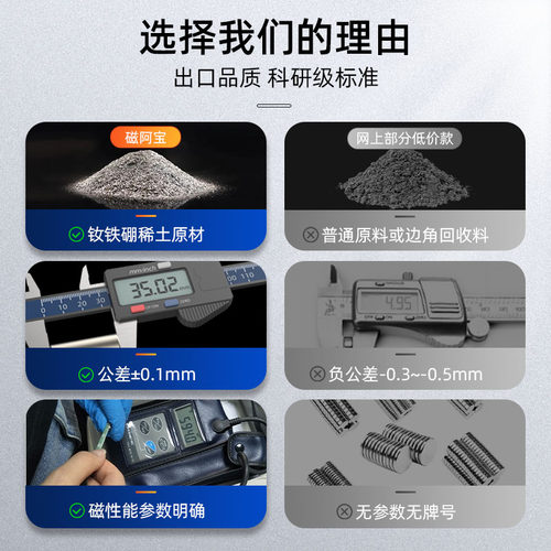 8X4mm强力磁铁D8*4mm稀土永磁圆片形钕铁硼N42强力磁钢强磁铁片 - 图1