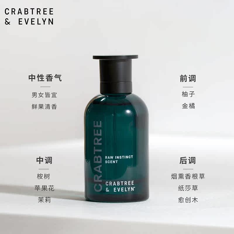  瑰珀翠海外香水
