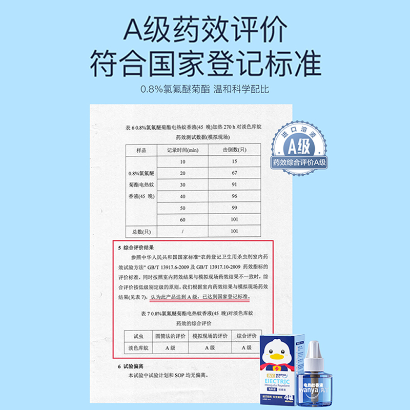 老爸评测丸丫电热蚊香液无味室内专用防蚊水灭蚊器补充液驱蚊液-图0