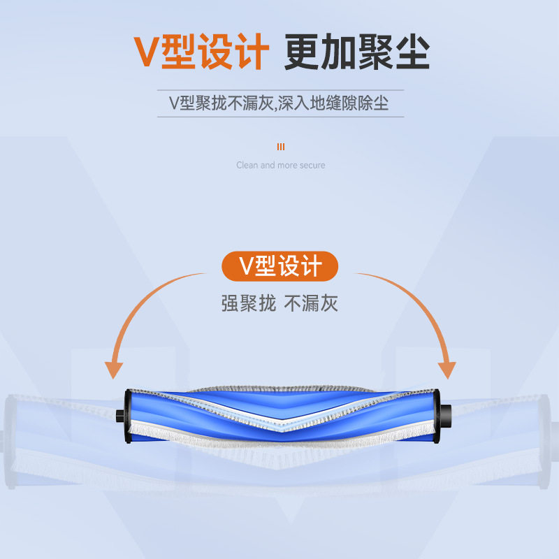 适配科沃斯T30 PRO/MAX扫地机器人配件集尘袋滚刷滤芯抹拖布耗材 - 图3