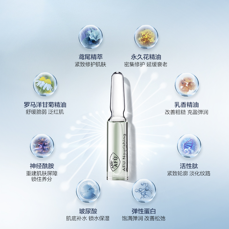 阿芙官方旗舰店阿芙赋活弹润精油安瓶精华液 玻尿酸面部精华保湿补水紧致正品女3
