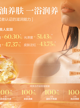 阿芙众神流光香氛沐浴露晚香玉馥郁持久留香保湿沐浴乳精油女官方