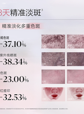 【王楚然同款】阿芙美白淡斑精华油祛斑面部精华抗皱精油护肤品女