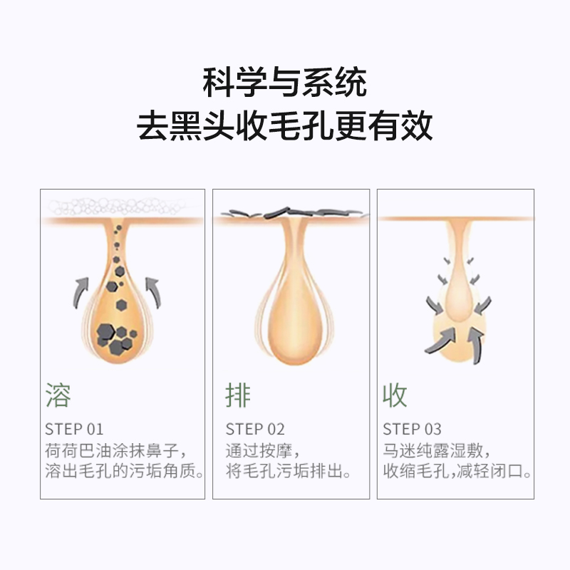 阿芙官方旗舰店阿芙荷荷巴油马迷纯露精油套装 面部脸部去黑头闭口粉刺护肤品2