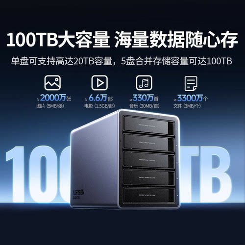 绿联硬盘盒子阵列柜多双盘位RAID外接3.5机械磁盘SATA存储扩展坞 - 图3