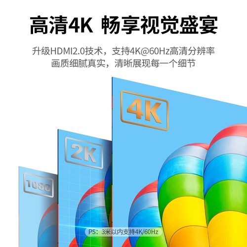 绿联 hdmi线2.0版4k高清线 3D电脑电视连接线工程装修10/15/20米-图0