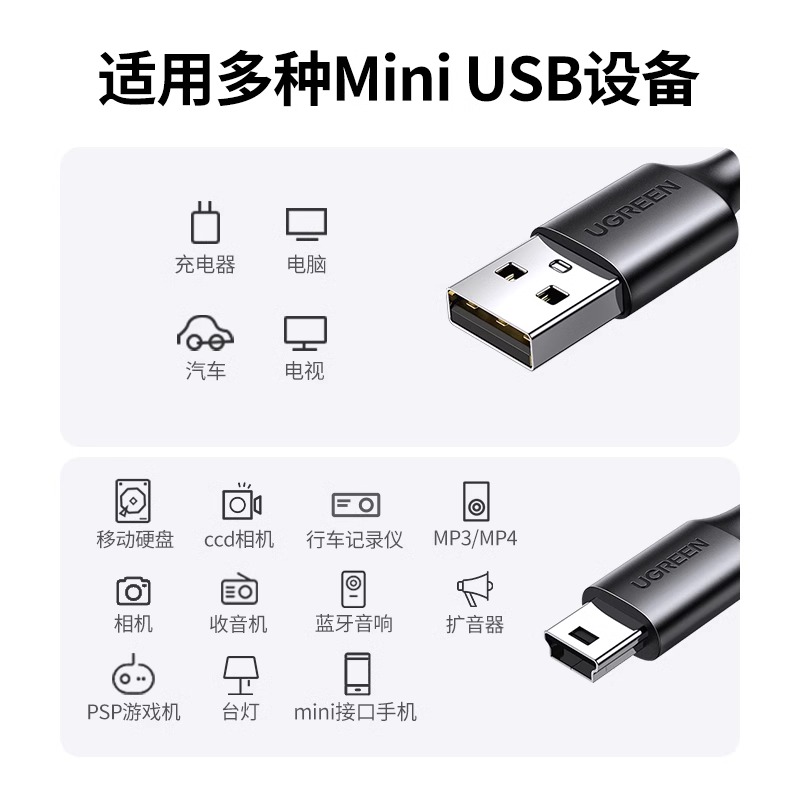 绿联mini usb数据连接线车载行车记录仪移动硬盘梯形口老式旧款转接头通用mp3v3收音机老年机电源充电线t型口