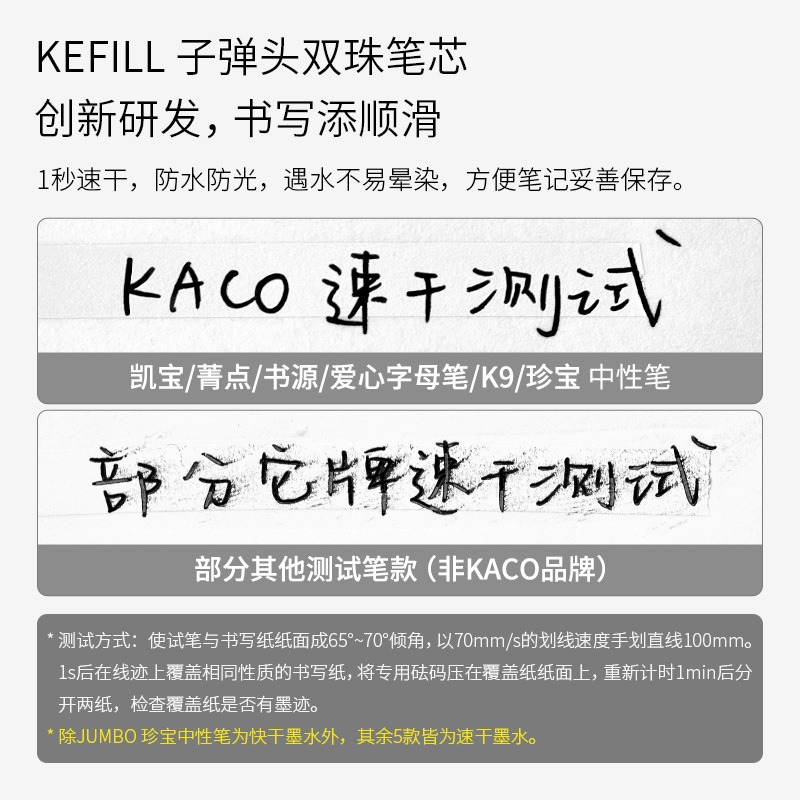 KACO不错炫黑套装中性笔速干 0.5黑色签字笔6支套装学生考试刷题笔黑笔菁点凯宝书源珍宝K9爱心字母笔-图0