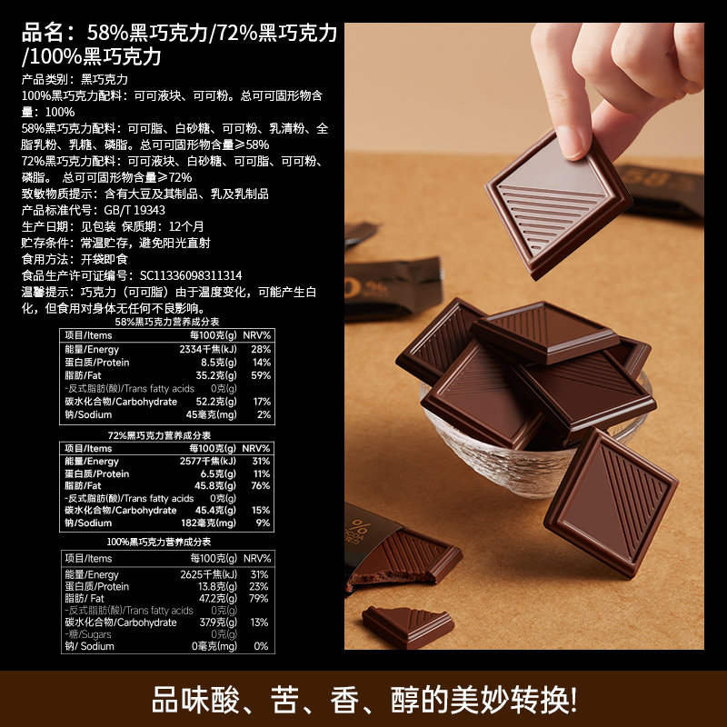 每日纯黑巧克力零食100%纯可可脂散装无糖俄罗斯风味巧克力糖果,淘宝优惠券,粉丝福利购,淘宝优惠卷