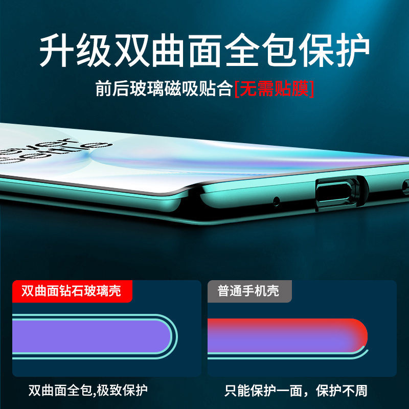 祥兴达旗舰店一加8Pro手机壳一加8双面玻璃全包防摔限量版钢化玻璃超薄保护套1+8透明保护壳一加八个性创意女网红外壳男2