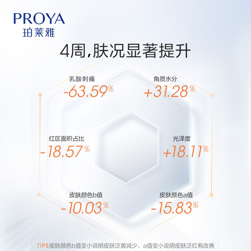 【直播专属】珀莱雅双抗精华2.0面膜 珀莱雅贴片面膜