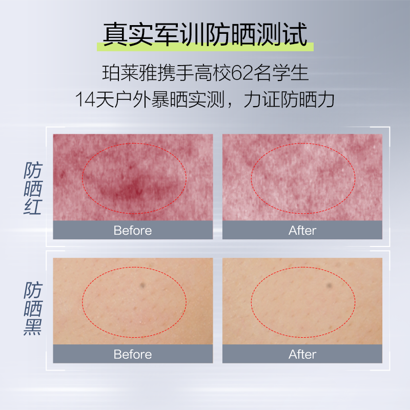 【618抢购】珀莱雅盾护防晒霜SPF50+耐晒清爽防水防汗面部身体 - 图2