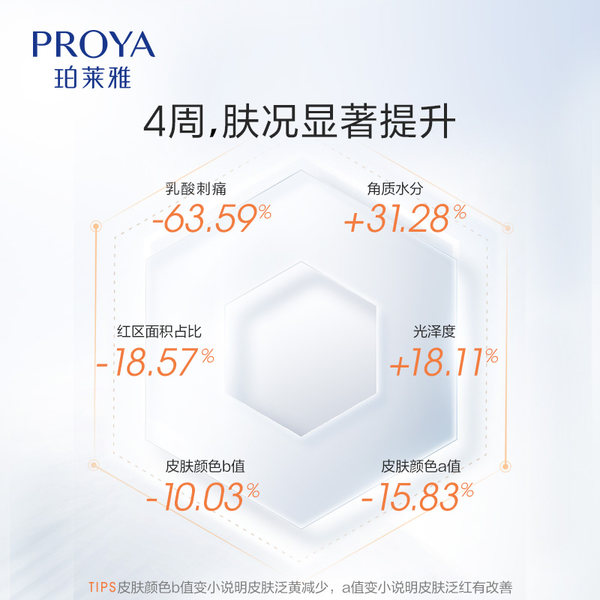 【双11现货开抢】珀莱雅双抗精华面膜2.0补水保湿抗氧舒缓提亮插图1