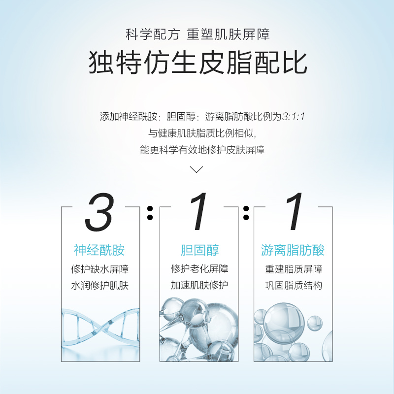 珀莱雅官方旗舰店珀莱雅舒敏保湿润护乳神经酰胺补水保湿敏感肌乳液女补水保湿正品2