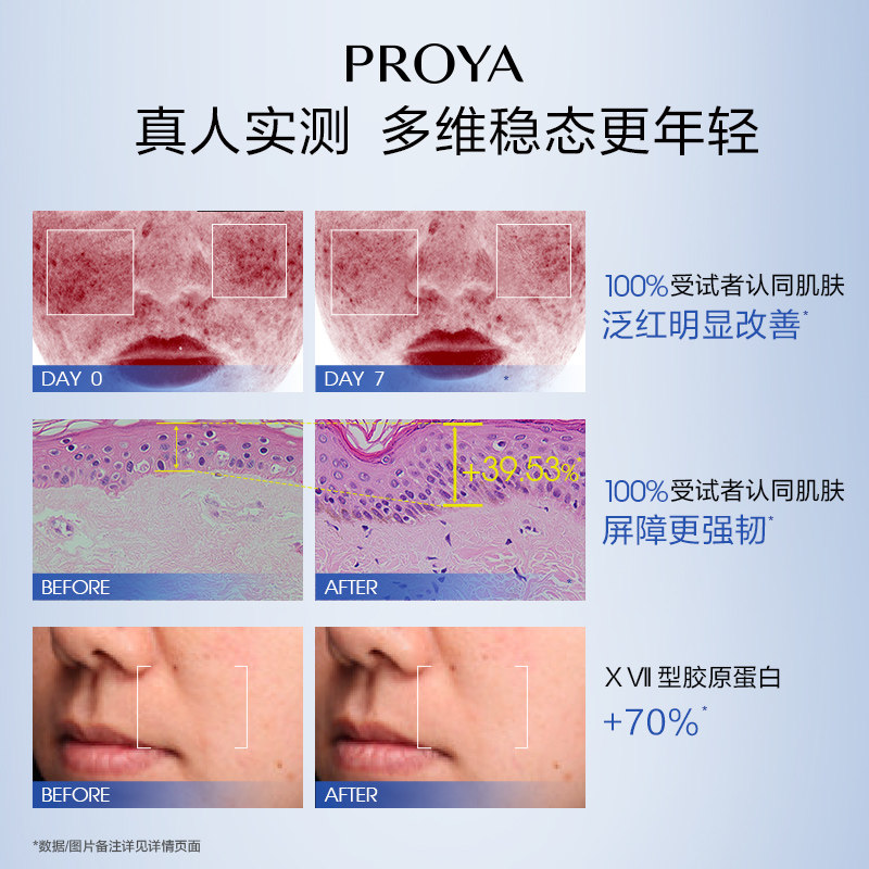 【直播专属】珀莱雅源力精华组合面霜 珀莱雅面部护理套装