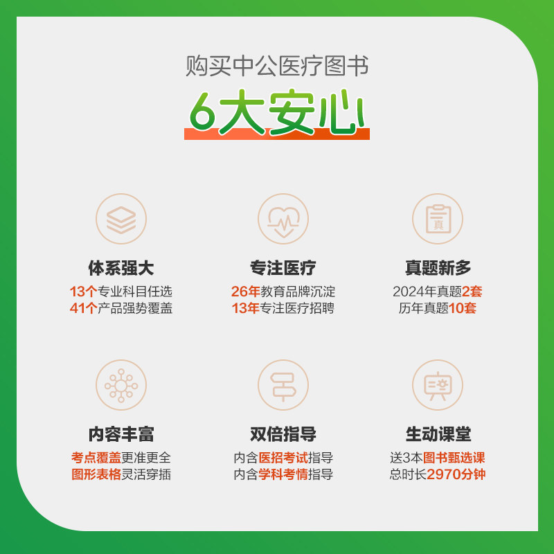 医疗卫生系统临床医学专业中公2025医疗系统招聘考试临床医学核心考点题库历年真题试卷狂背重点事业编制河南安徽山东四川浙江江苏