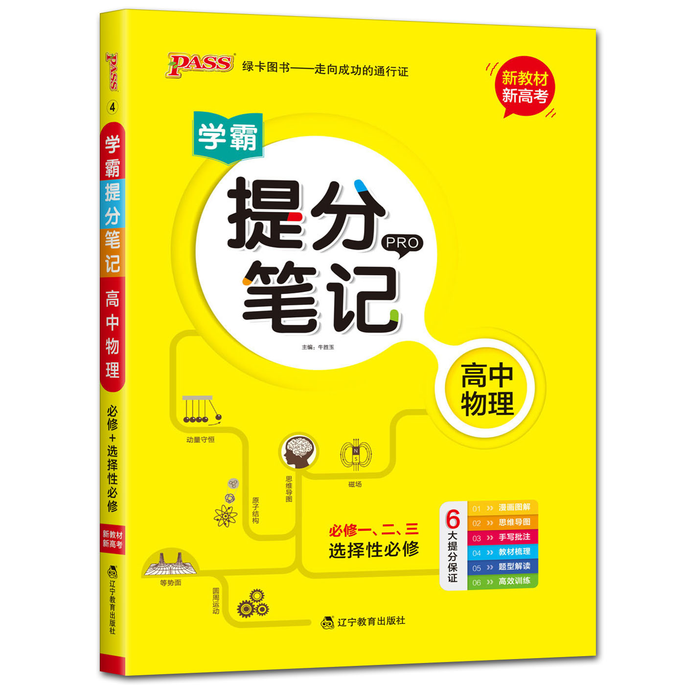 新教材2024版学霸提分笔记高中物理必修一二三选择性必修高中物理教材全解基础知识手册大全清单高考真题解读单元训练思维导图-图3