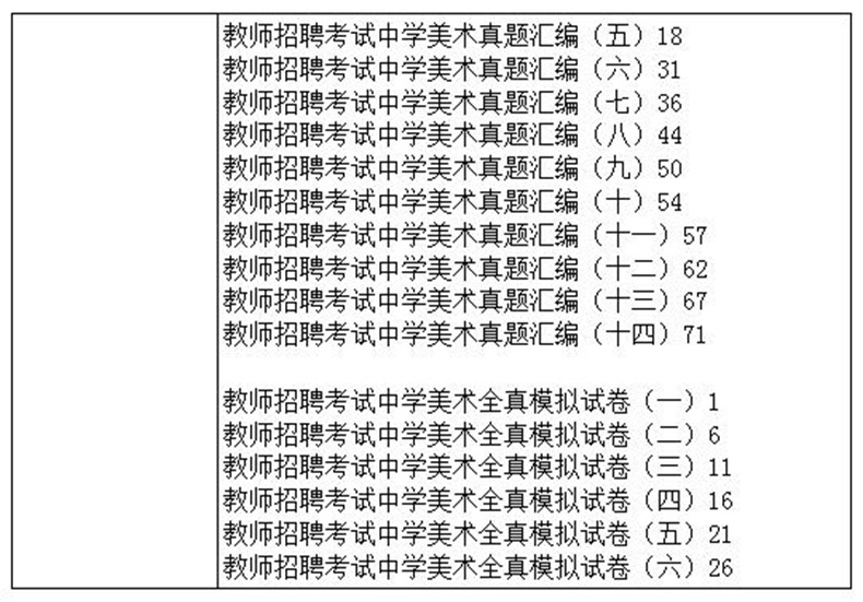 中公2024新版教师招聘考试教材试卷中学美术历年真题汇编及全真模拟试卷 教招考编制特岗教育类河南山东四川贵州云南江苏浙江安徽 - 图1