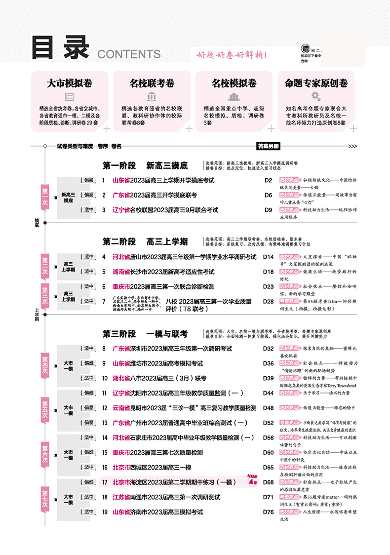 2024高考快递模拟汇编48套英语新高考版冲刺2024高考模拟卷试题卷高中高三资料复习高考快递快递名校备考资源新高考版英语-图1