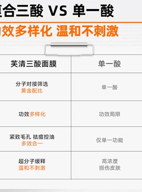芙清童颜乳酸面膜 复合酸水杨酸涂抹面膜 毛孔黑头痘痘闭口