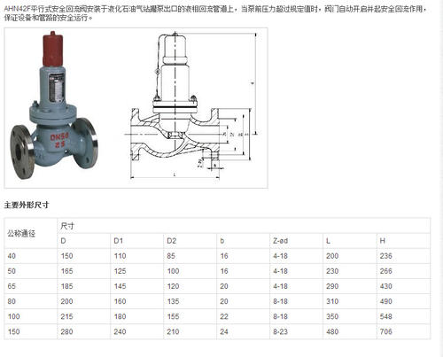 AHN42F液化石油气安全阀AH42F-16C/25C 平行式安全回流阀DN25-200 - 图1