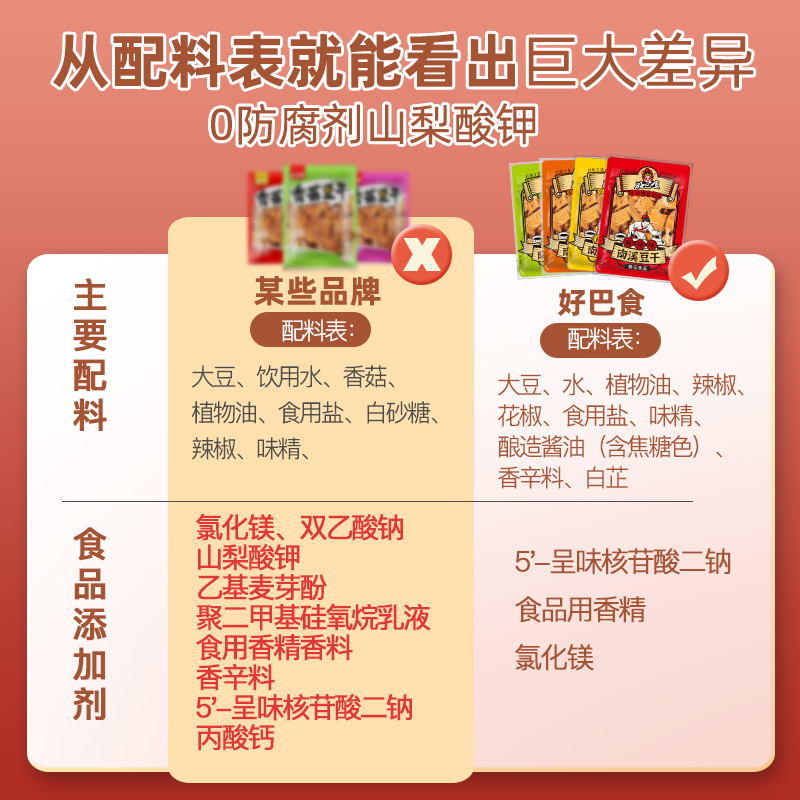好巴食南溪豆干卤豆腐干400g辣味解馋小吃四川特产办公室休闲零食,淘宝优惠券,粉丝福利购,淘宝优惠卷