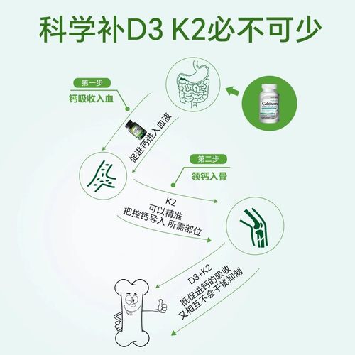 HealthA2Z维生素D3+K2美国进口维生素软胶囊促钙吸收强骨骼抖音 - 图1
